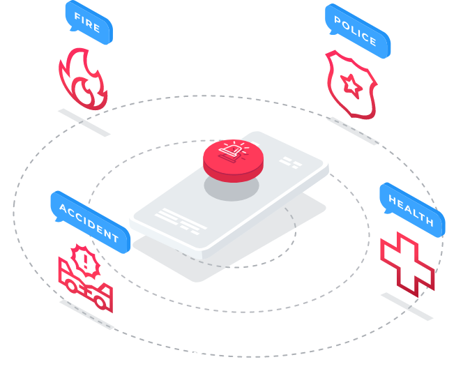 Omnipolis Safety Response Platform
